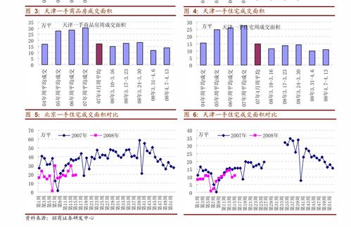 國金證券 看好汽車與AIoT雙輪驅動，把握IC設計業結構性投資機遇