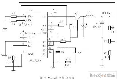 中規(guī)模集成電路功能測試儀的設(shè)計